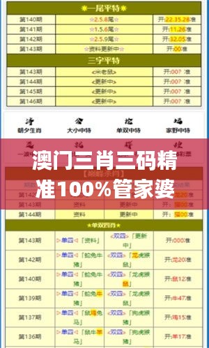 澳门三肖三码精准100%管家婆,策略规划_冷静版DGB5.93