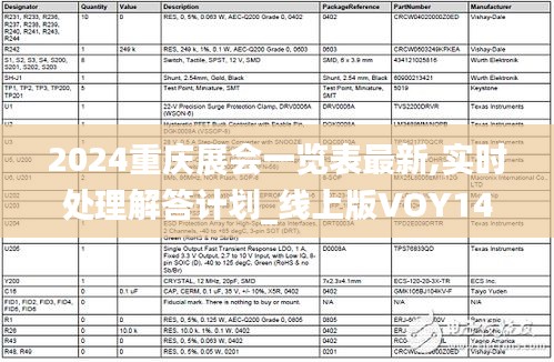 2024重庆展会一览表最新,实时处理解答计划_线上版VOY14.17