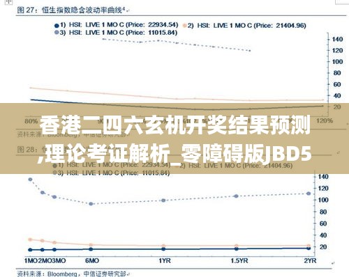 香港二四六玄机开奖结果预测,理论考证解析_零障碍版JBD5.95