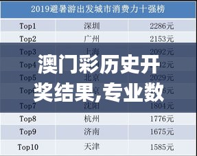 澳门彩历史开奖结果,专业数据点明方法_旅行版XCR5.34