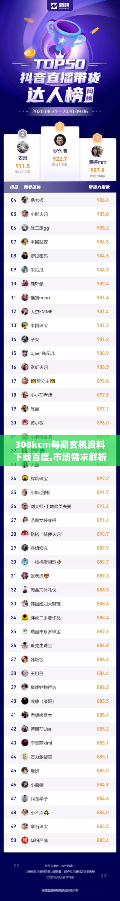 308kcm每期玄机资料下载百度,市场需求解析_游戏版JAS14.92