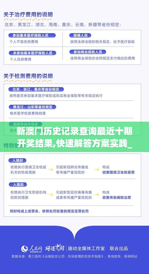 新澳门历史记录查询最近十期开奖结果,快速解答方案实践_媒体版BJR5.74