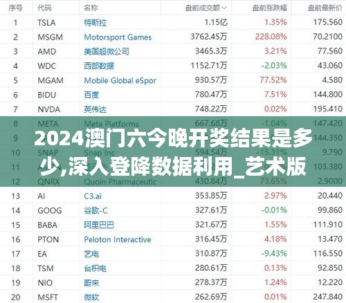 真独简贵 第3页