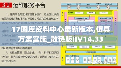 17图库资料中心最新版本,仿真方案实施_散热版IIV14.33