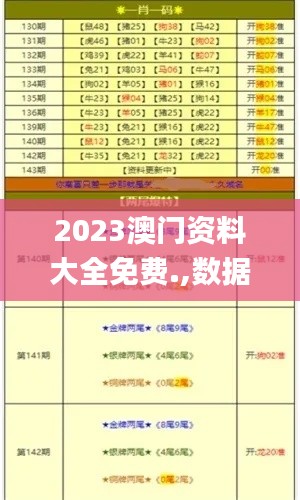 2023澳门资料大全免费.,数据导向计划_响应版CVW14.39