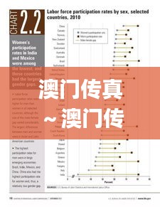 澳门传真～澳门传真,实证分析细明数据_冷静版NRO14.66