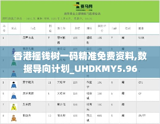 香港摇钱树一码精准免费资料,数据导向计划_UHDKMY5.96