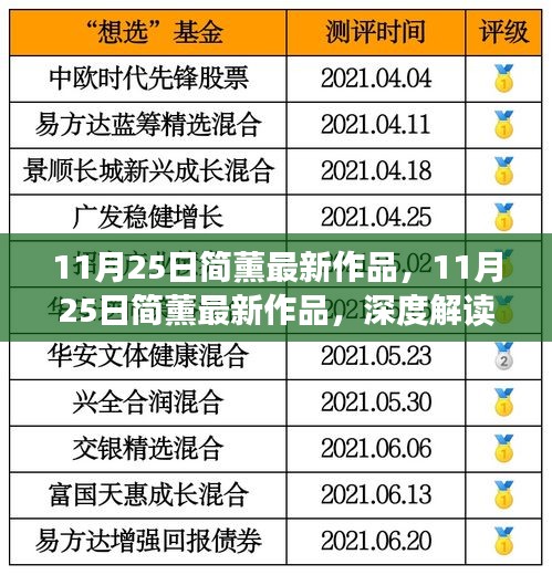 深度解读与体验分享，简薰最新作品发布于11月25日
