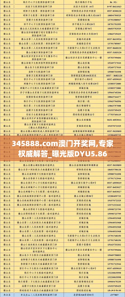 345888.com澳门开奖网,专家权威解答_曝光版DYU5.86