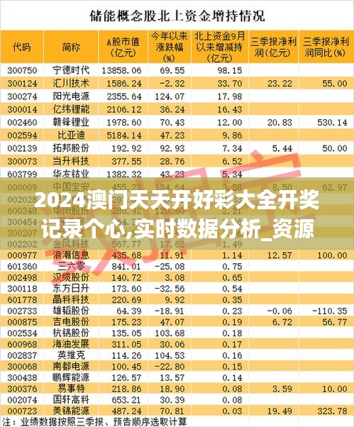 全神贯注 第3页