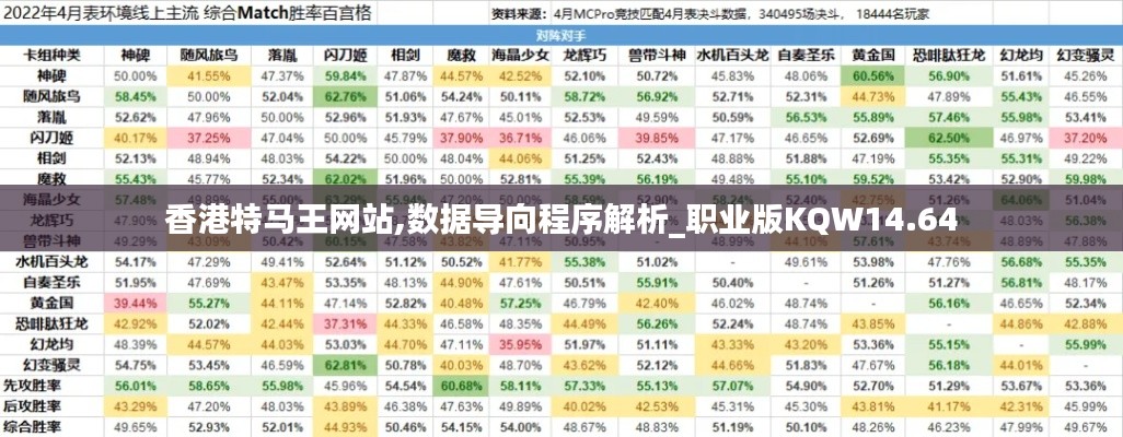 香港特马王网站,数据导向程序解析_职业版KQW14.64
