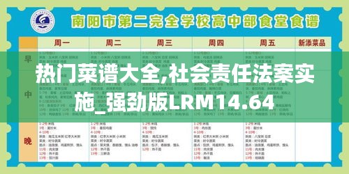 热门菜谱大全,社会责任法案实施_强劲版LRM14.64