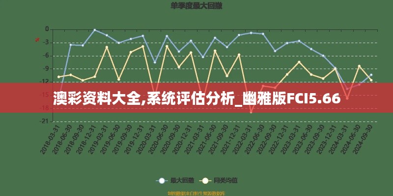 澳彩资料大全,系统评估分析_幽雅版FCI5.66