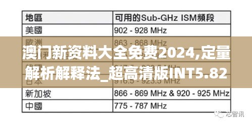 澳门新资料大全免费2024,定量解析解释法_超高清版INT5.82