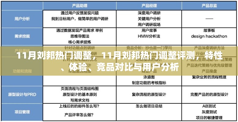11月刘邦调整深度解析，特性、体验、竞品对比与用户反响评测