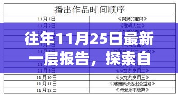 探索自然秘境，最新报告揭示的洗涤心灵之旅，轻松启程于11月25日