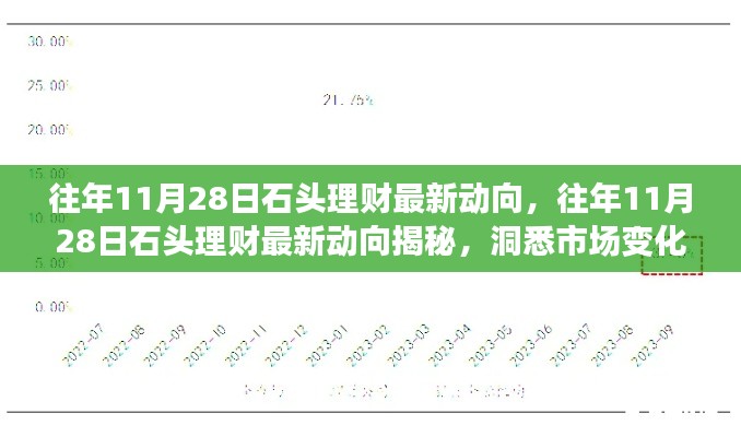 反正还淳 第3页