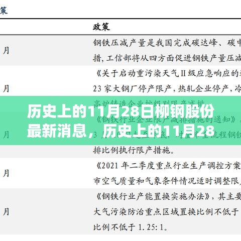 历史上的11月28日柳钢股份最新消息及其多维度影响探讨
