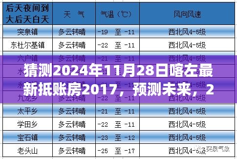 2024年喀左县抵账房市场趋势分析，聚焦2017年抵账房源预测未来走向