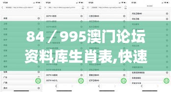 84／995澳门论坛资料库生肖表,快速解答方案实践_体验版BOX18.89