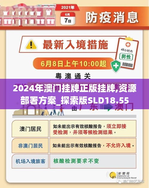 2024年澳门挂牌正版挂牌,资源部署方案_探索版SLD18.55