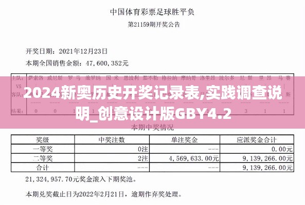 2024新奥历史开奖记录表,实践调查说明_创意设计版GBY4.2
