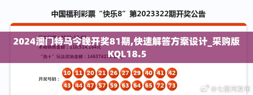 2024澳门特马今晚开奖81期,快速解答方案设计_采购版KQL18.5