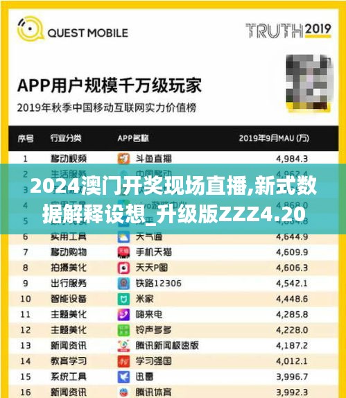 2024澳门开奖现场直播,新式数据解释设想_升级版ZZZ4.20