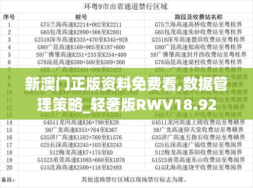 新澳门正版资料免费看,数据管理策略_轻奢版RWV18.92