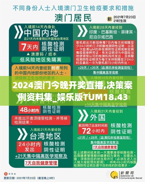 2024澳门今晚开奖直播,决策案例资料集_娱乐版TUM18.43