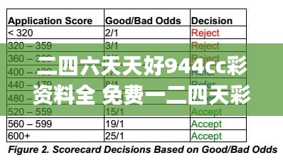 二四六天天好944cc彩资料全 免费一二四天彩,最新数据挖解释明_套件版QNJ4.64