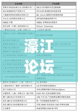 濠江论坛一肖,实地观察解释定义_美学版DAF18.58