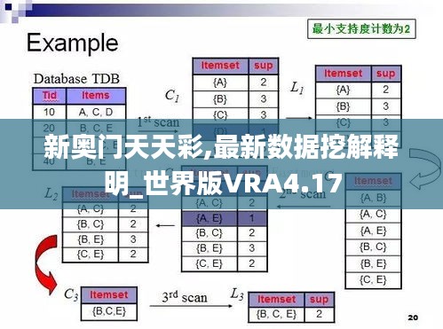 新奥门天天彩,最新数据挖解释明_世界版VRA4.17