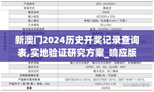 新澳门2024历史开奖记录查询表,实地验证研究方案_响应版AWZ4.81