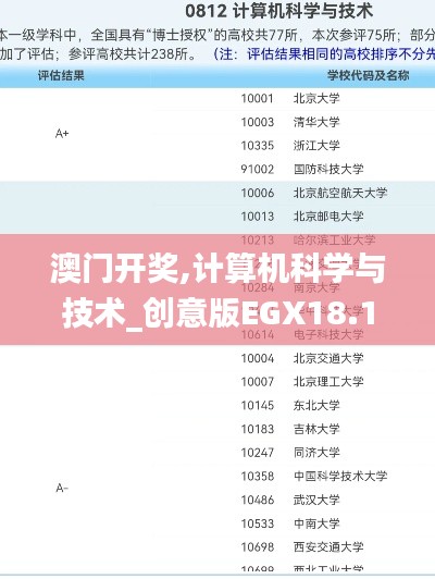 澳门开奖,计算机科学与技术_创意版EGX18.1