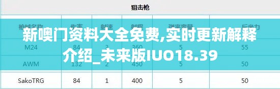 新噢门资料大全免费,实时更新解释介绍_未来版IUO18.39