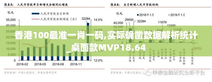 香港100最准一肖一码,实际确凿数据解析统计_桌面款MVP18.64
