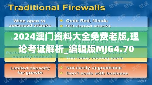 2024澳门资料大全免费老版,理论考证解析_编辑版MJG4.70