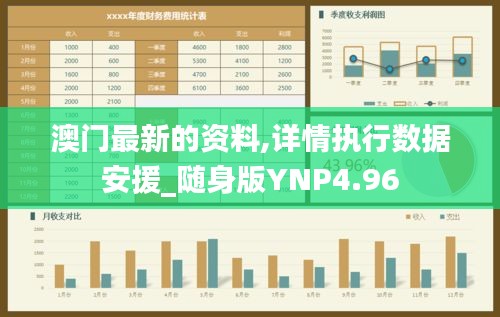 澳门最新的资料,详情执行数据安援_随身版YNP4.96
