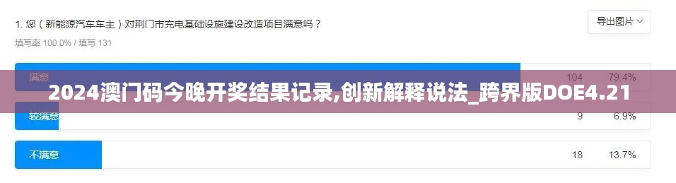 2024澳门码今晚开奖结果记录,创新解释说法_跨界版DOE4.21
