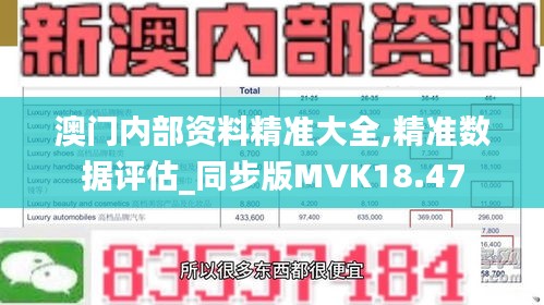 澳门内部资料精准大全,精准数据评估_同步版MVK18.47
