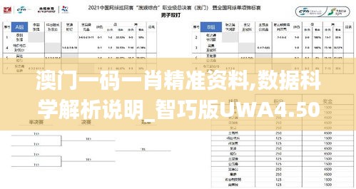 齿白唇红 第2页
