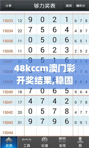 48kccm澳门彩开奖结果,稳固执行战略分析_高效版UCT18.46