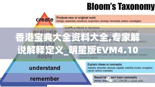 香港宝典大全资料大全,专家解说解释定义_明星版EVM4.10