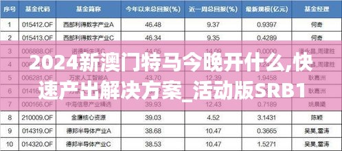 2024新澳门特马今晚开什么,快速产出解决方案_活动版SRB18.31