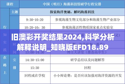 旧澳彩开奖结果2024,科学分析解释说明_知晓版EFD18.89