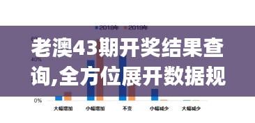 老澳43期开奖结果查询,全方位展开数据规划_进口版GHG18.38
