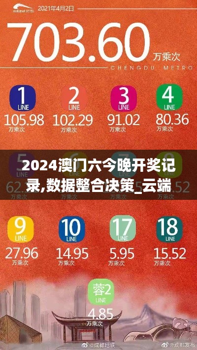 2024澳门六今晚开奖记录,数据整合决策_云端版MVQ4.49