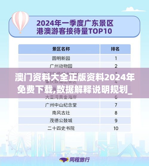 澳门资料大全正版资料2024年免费下载,数据解释说明规划_旅行助手版TDR18.30