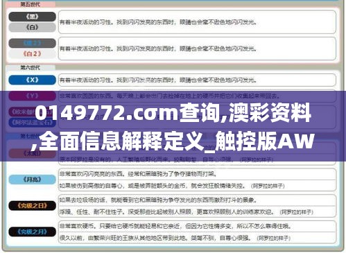 0149772.cσm查询,澳彩资料,全面信息解释定义_触控版AWE18.21